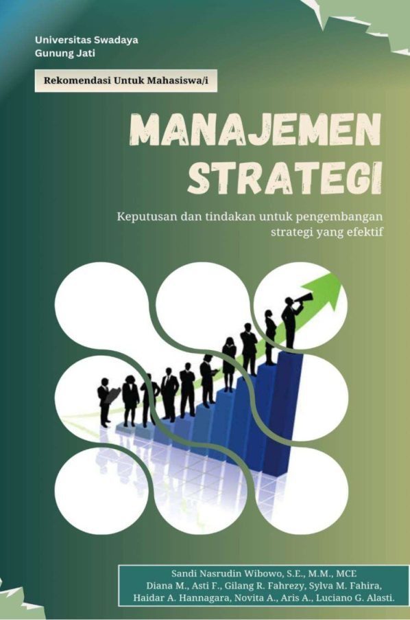 Manajemen Strategi
